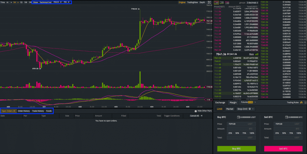 binanace trading chart screenshot