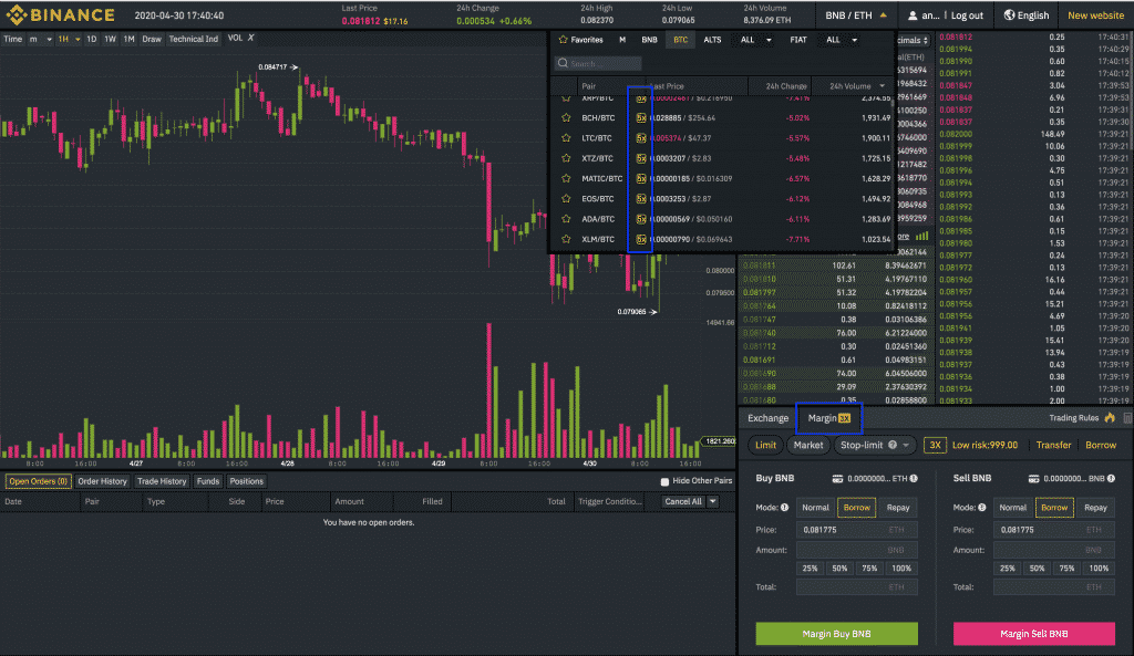 binance short trading screenshot