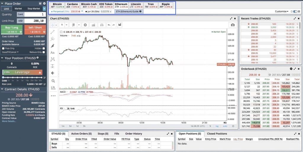bitmex altcoin trading interface screenshot