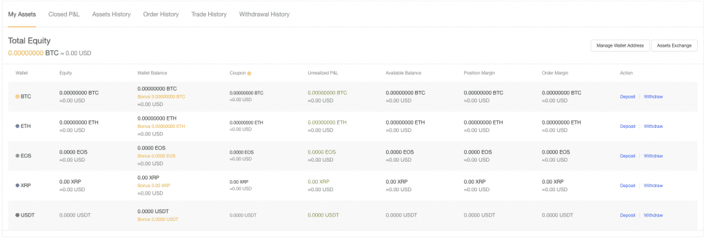 bybit short altcoin exchange screenshot