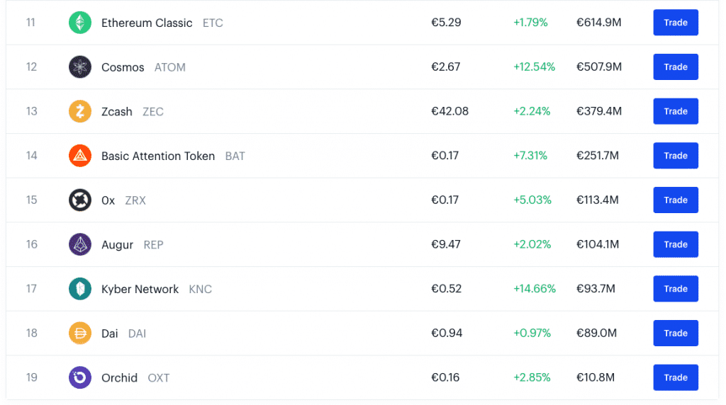 altcoin list coinbase screenshot