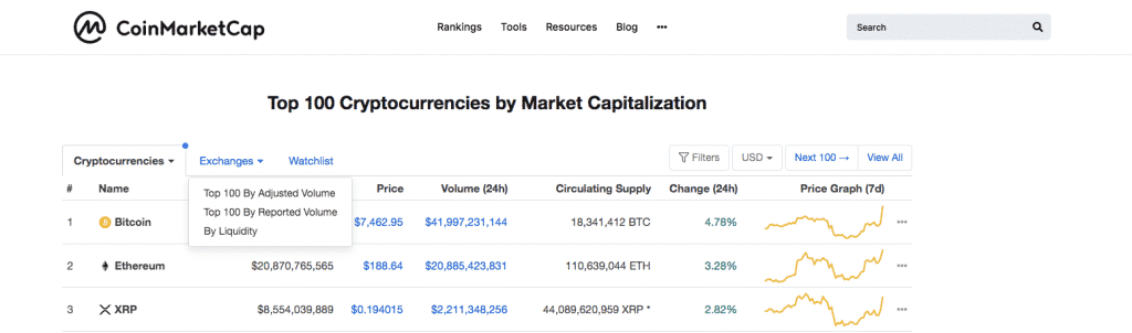 cryptocurrency trading