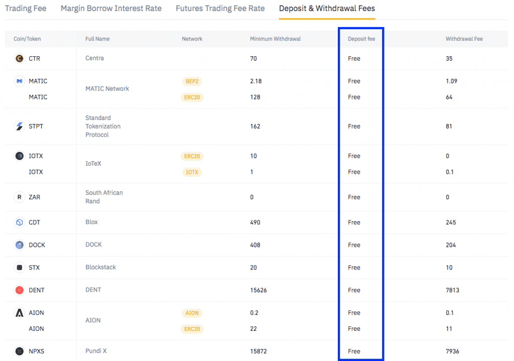 binance deposit fee screenshot