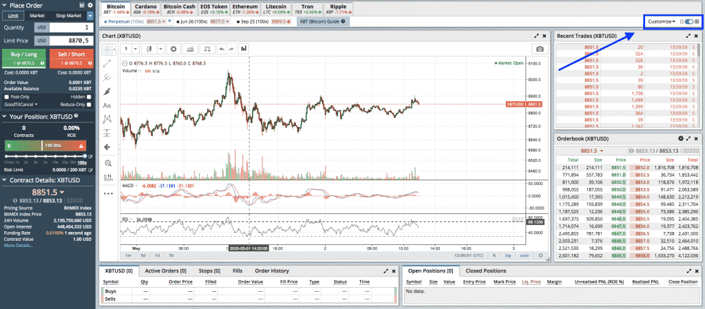 crypto leverage trading bitmex screenshot
