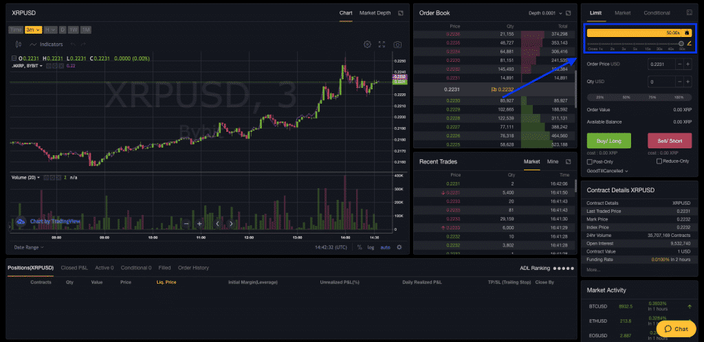 bybit crypto exchange leverage bar screenshot