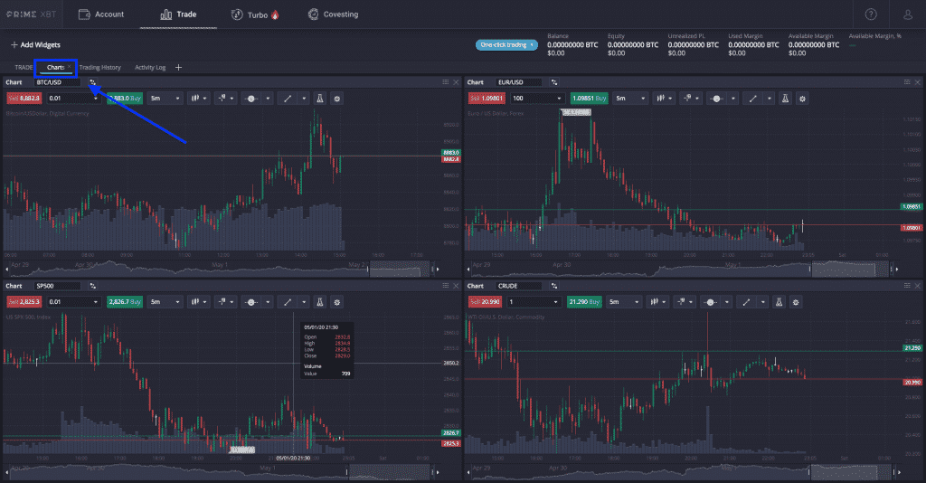 crypto leverage trading charts prime xbt screenshot