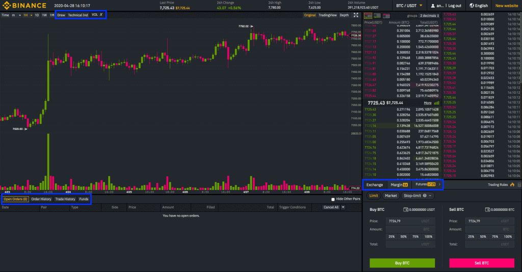 crypto trading for beginner on binance