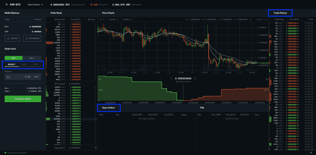 crypto trading for beginners on coinbase pro