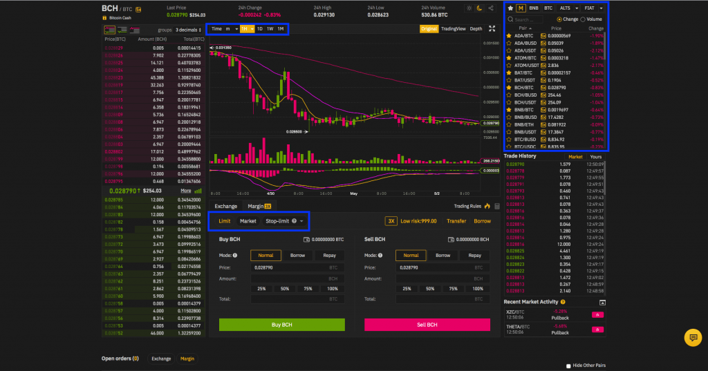 classic trading interface for crypto beginners on binance