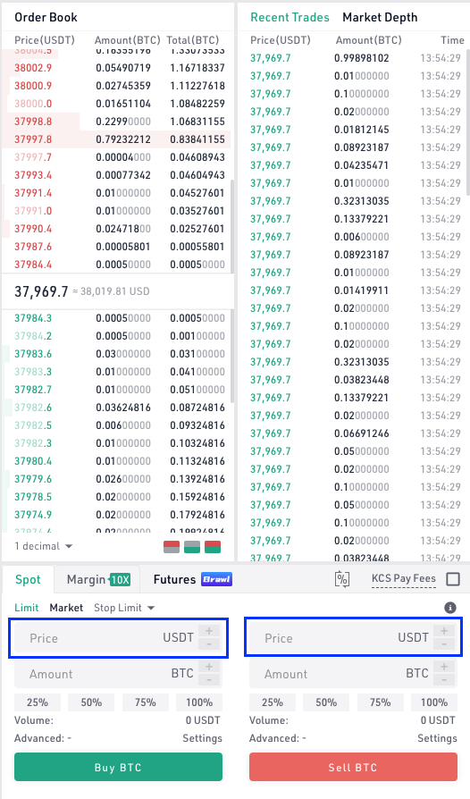 limit order for day trading bitcoin and cryptocurrency