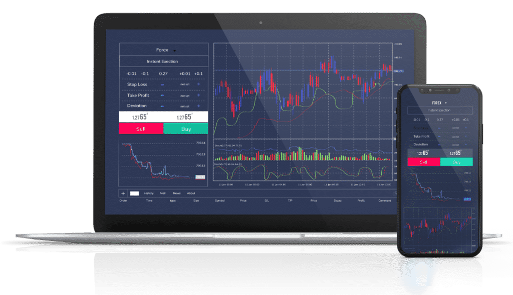 cryptocurrency trading platform