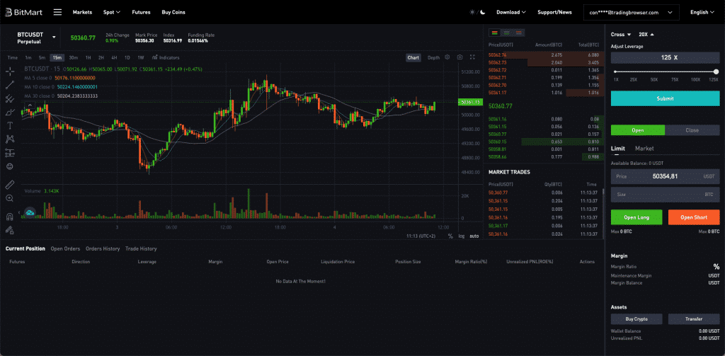 high leverage trading bitmart