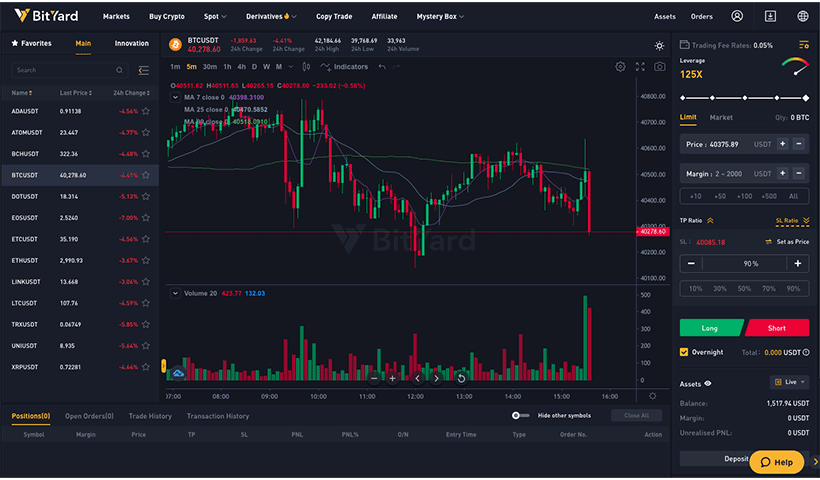 bityard trading interface