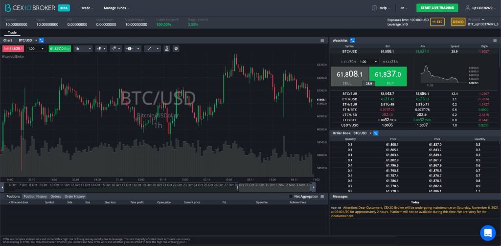 cex.io margin trading