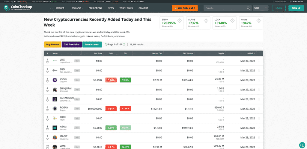 coincheckup