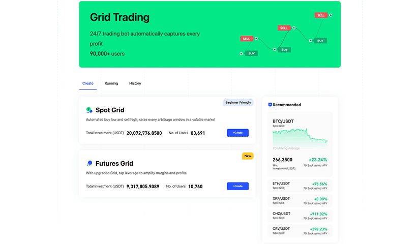 BingX grid trading