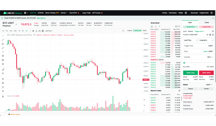 MEXC futures trading